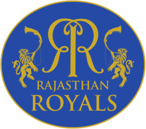 Which IPL team has most fans world wide