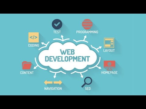 Web Development Courses in Hindi